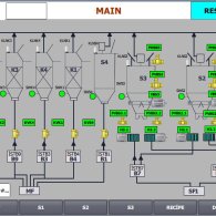 Forplas Plastk Extruder Besleme Hattı(2024)